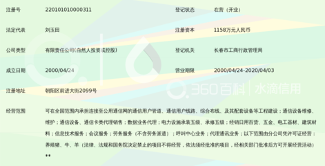 长春市通信实业有限公司